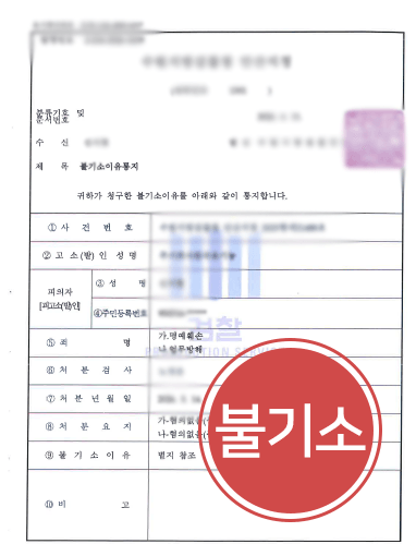 부산명예훼손변호사 조력으로 형량 벌금 방어하고 불기소 받은 사건 